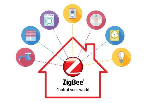 Zigbee Ecosistema Domótico inalámbrico para pequeña vivienda